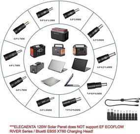 img 1 attached to 🔋 Efficient and Convenient: ELECAENTA Portable Solar Panel 120W 18V ETFE Monocrystalline Foldable Solar Charger for Power Stations, Camping, RVs, Generators, and Smartphones