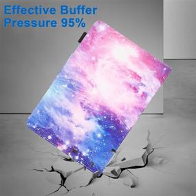 img 2 attached to 📱 Universal Tablet Case, PU Leather Cover for 9.5-10.5 inch Tablets: iPad Air, iPad 5th/6th Gen, Samsung Tab A 10.1/Tab E 9.6, and More! Stylish Galaxy Night Design