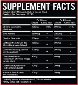 img 1 attached to 💥 Ape Sh*t Cutz Thermogenic Pre Workout Powder: Boost Energy, Enhance Performance & Burn Calories with Scientific Formulation - Cherry Lemonade Flavor, 50 Servings