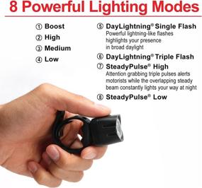 img 1 attached to Cygolite Dice HL – 150 Lumen Bike Light: Compact, Water Resistant, USB Rechargeable Headlight for Aero Road & Commuter Bicycles with Multiple Modes