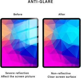 img 1 attached to 📱 ZOEGAA Anti Blue Light and Anti Glare Screen Protector for iPad 9.7 6th Generation (2018/2017 Model), iPad Air 1/2, and iPad Pro 9.7-Inch - PET Film