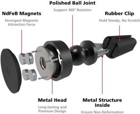 img 1 attached to 🚗 Nonda ZUS Magnetic Car Mount - Air Vent Phone Holder | 360° Adjustable | Adhesive-Free Static Cling Sticker | High-Powered Magnets | Universal for iPhone Samsung LG Nexus Sony & More