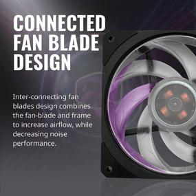 img 1 attached to Cooler Master MasterLiquid Threadripper с независимым управлением