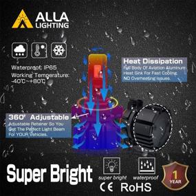 img 3 attached to 💡 Alla Lighting C-HR Vision 12276 2504 PSX24W Замена ламп для LED-противотуманных фар - улучшенные яркие лампы, 6000 люменов CSP-SMD обновление, 6000K ксеноново-белый, улучшенное SEO.