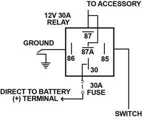 img 2 attached to 🚗 AnzoUSA 851063 12V DC 30A Automotive Relay