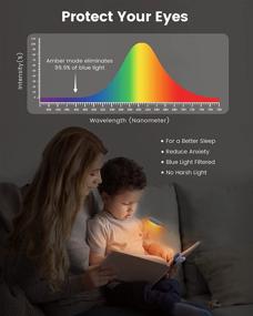img 3 attached to 📚 Glocusent Rechargeable Amber Book Light - Lightweight LED Reading Light for Bedtime Reading up to 80 Hours, 3 Brightness Levels & 3 Color Modes for Eye-Care