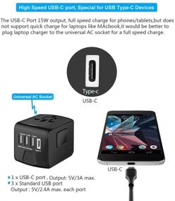 img 3 attached to 🌍 SAUNORCH Universal International Travel Power Adapter with USB and Type-C Charger - Black: Europe, UK, US, AU, Asia
