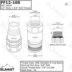 img 3 attached to 💧 Hydraulic Quick Connect Couplers: Optimal Couplings for Hydraulics, Pneumatics & Plumbing