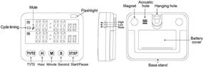 img 2 attached to Feiyasi Kitchen Timer: Digital Cooking Timer with 3 Channels, Loud ⏲️ Alarm, and AAA Battery Included - Ideal for Classroom, Bathroom, Teachers, Kids (White-F391)