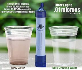 img 4 attached to Emergency Filtration Backpacking Filtering Solutions Outdoor Recreation