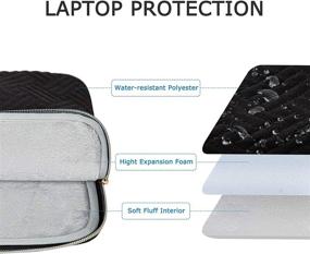 img 2 attached to 💻 Laptop Sleeve, BAGSMART Laptop Cover for 13-13.3 inch MacBook Pro, MacBook Air, Notebook, Water-Repellent Protective Case with Pocket, Black