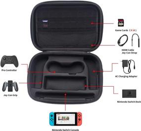 img 3 attached to Nintendo Switch Carrying Case - Large Storage Bag for Console, Pro Controller, Dock, AC Adapter & 16 Game Cards - Travel Hard Protective Carry Bag with Handle, Gray