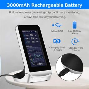 img 1 attached to Seesii Accurate Formaldehyde Multifunctional 🌡️ Temperature: All-in-One Solution for Precise Formaldehyde Monitoring