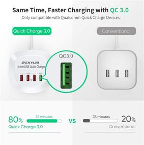 img 3 attached to JACKYLED USB зарядное устройство с технологией Quick Charge 3.0 - 4 порта USB для быстрой зарядки нескольких устройств - Совместимо с iPhone, iPad, Galaxy - Дом, Офис, Подставка для ночника, Рабочий стол, Путешествия, Круиз - Белое