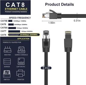 img 2 attached to 💡 Gigabit Ethernet Connector - 2000Mhz Compatibility