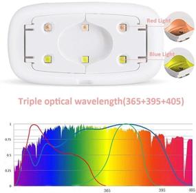 img 3 attached to 💅 Переносная мини-сушилка для ногтей с ультрафиолетовой и светодиодной лампой для геля - 12 Вт, розовое отверждающее освещение