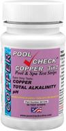 🧪 copper test kit - industrial test systems 481348 logo