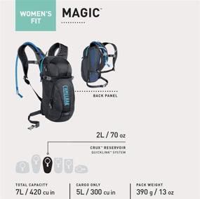 img 2 attached to 🚲 70oz CamelBak Magic in Italian Plum and Diva Pink, Size: One