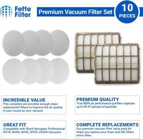 img 3 attached to 🔍 Fette Filter - Vacuum Filters Compatible with Shark Navigator NV70, NV80, NV90, NV95, UV420 Vacuums. Compare to Part # XFF80 & XHF80. (2 Hepa 4 Foam)