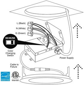 img 2 attached to Revolutionize your Lighting with GCNLIGHT's Changeable Ultra Thin Downlight Adjustable