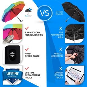 img 3 attached to Rain Mate Compact Travel Umbrella Reinforced Umbrellas in Folding Umbrellas