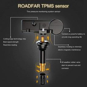 img 2 attached to ROADFAR комплект датчиков TPMS 13598771 13598772 13586335 - 🚗 Система контроля давления в шинах (TPMS) 315МГц - Набор из 4-х