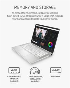 img 2 attached to 💻 Renewed HP Chromebook 14 Laptop with Intel Celeron N4000 Processor, 4 GB RAM, 32 GB eMMC, 14” HD Display, Chrome OS, Lightweight Computer featuring Webcam and Dual Mics – Ideal for Home, School, Music, Movies