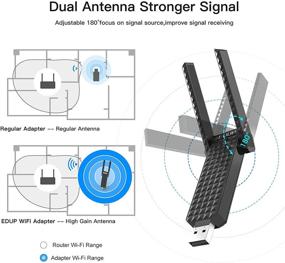 img 2 attached to 📶 High Performance USB WiFi Adapter with Dual Antennas - AC 600Mbps Dual Band 2.4GHz/5.8GHz Wireless Adapter for PC/Laptop/Desktop - Windows 10/8.1/7/XP/Vista/Mac10.15~10.6 compatible