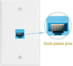 img 3 attached to Улучшите подключение с накладной розеткой Cat6 Ethernet 2-портовой пары для высокоскоростного интернета в гостиной, спальне, офисе.