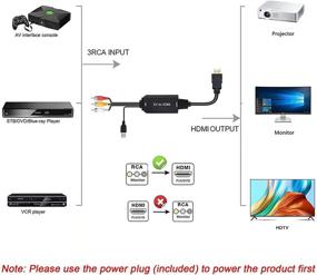 img 2 attached to 💻 AMANKA RCA в HDMI видео аудио конвертер адаптер 1080P - CVBS AV в HDMI с USB кабелем зарядки для ПК ноутбук Xbox PS4 PS3 ТВ STB VHS VCR камеры DVD