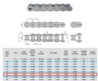 jeremywell 50 roller chain - 10 ft + 2 connecting links logo