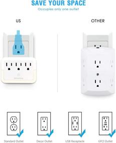 img 2 attached to 🔌 2-Pack Outlet Extender with Night Light - Globalmany Plug-in Warm White LED Nightlight for Hallway, Stairs, Bedroom, Living Room - Auto Dusk to Dawn Sensor Light - Multi Plug Socket Wall Outlet