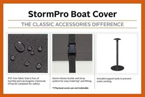 img 1 attached to 🛡️ Ultimate Protection: Classic Accessories DryGuard Heavy Duty Waterproof Boat Cover
