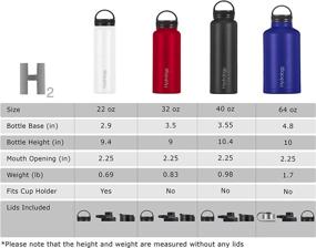 img 3 attached to 🥤 H2 Hydrology Adventure Water Bottle: 3 LIDS, Double Wall Vacuum Insulated Stainless Steel Wide Mouth, Sports Hot & Cold Leak Proof Sweat Free Thermos