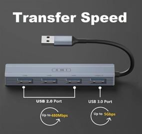 img 1 attached to 🔌 Enhanced USB 3.0 Hub Splitter: 4-Port Ultra-Slim Data USB Port Extender for Laptop, Surface Pro, PC, Flash Drive, Mobile HDD and More