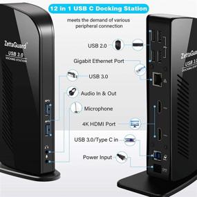 img 3 attached to 🔌 ZettaGuard Dual 4K Display Docking Station with USB 3.0, Dual HDMI 4K X 2K @60hz, Gigabit Ethernet, and Stereo Audio in/Out. Includes 6 USB 3.0 Ports for USB-C/USB-A PC