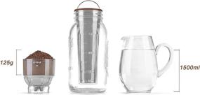 img 1 attached to ☕ Premium Ultra-Fine Mesh Cold Brew Coffee Filter: Perfect for 2-Quart Mason Jars