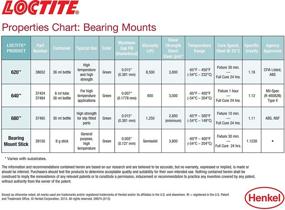img 2 attached to 🔥 Loctite 640482 9-Gram High-Temperature Red Bearing Mount Stick: Reliable and Efficient