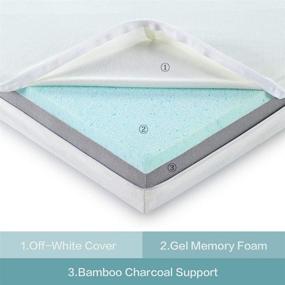 img 3 attached to 🛏️ Inofia Gel Memory Foam Mattress Topper - SAYMOR Collection - Indulgent Comfort with Extra Pressure Relief - Soften Any Sleep Surface - 100 Night Home Free Trial (2" Queen, Gray) - No Cover Included