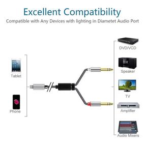 img 1 attached to 2-Male 1/4 Audio Aux Cable - 6.6ft Dual 6.35mm TRS Stereo Cord for i-Phone/i-Pad Amplifier, Mixing Console Mixer, Speaker - Y Splitter Adapter