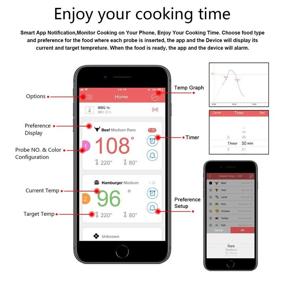 img 2 attached to 🔥 Grill Smart with the Wireless Bluetooth Meat Thermometer: 6 Probes, Digital Cooking BBQ Thermometer for Oven, Smoker & Food