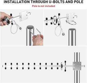 img 1 attached to WiFi Antenna 13DBi Yagi Directional