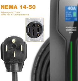 img 3 attached to 🔌 BESENERGY Level 2 EV Charger 40Amp NEMA14-50 220V-240V Upgraded Portable Charging Cable for Electric Vehicles (EVs) - Fast Charging Station, Compatible with All EV Cars