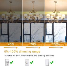 img 2 attached to 💡 Efficient White Candelabra Chandelier Lightbulb - Best Replacement