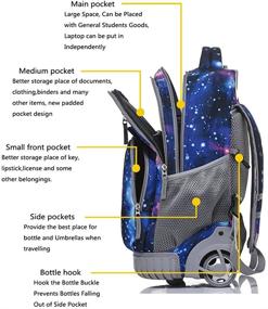 img 1 attached to 🎒 Tilami Rolling Backpack for School and Travel