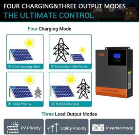 img 1 attached to 🌞 Efficient 3000W Solar Hybrid Inverter: 24V DC to 110V AC, Pure Sine Wave, Off Grid All-in-One Solution with 60amp MPPT Controller - Max 3000W 100V PV Input for 24V Lead Acid/Lithium Batteries