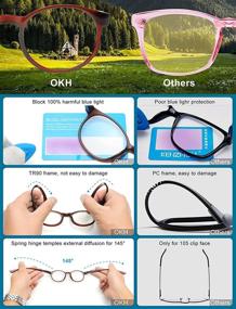 img 2 attached to OKH Unisex Blue Light Blocking Reading Glasses 5-Pack: Reduce Eye Strain and Headaches, Magnification Readers for Men and Women