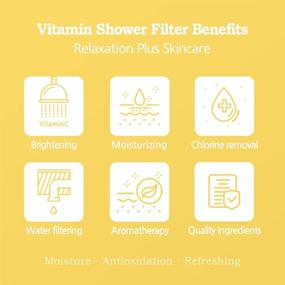 img 3 attached to 🍋 Lemon Aromatic Shower Filter with i-Water Classic and Vitamin C