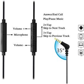 img 3 attached to Проводные спортивные наушники LAFITEAR Over-Ear с крючками на ушные брелки, шумоподавление, управление громкостью и микрофон для бега, тренировок, зала - синие.