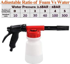 img 1 attached to YunGuoGuo Foam Cannon: Adjustable Ratio Dial for Garden Hose | Car Wash Soap Spray Foamer Green